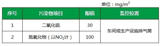 陶瓷廠廢氣惡臭讓人苦不堪言，Dejing的凈?除臭劑幫助企業(yè)達標(biāo)排放！.jpg