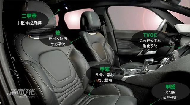 愛(ài)車(chē)除味、殺菌、消毒全搞定，常備潔匠凈化?異凈除味劑！