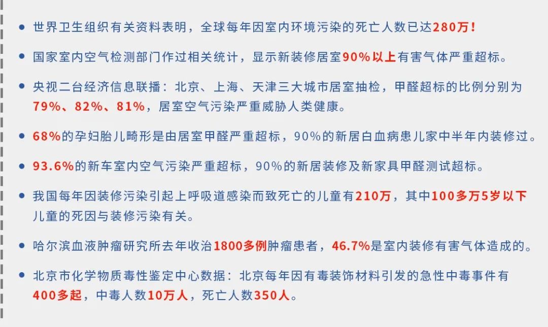 驚！室內(nèi)空氣污染現(xiàn)狀有多嚴(yán)重？.jpg