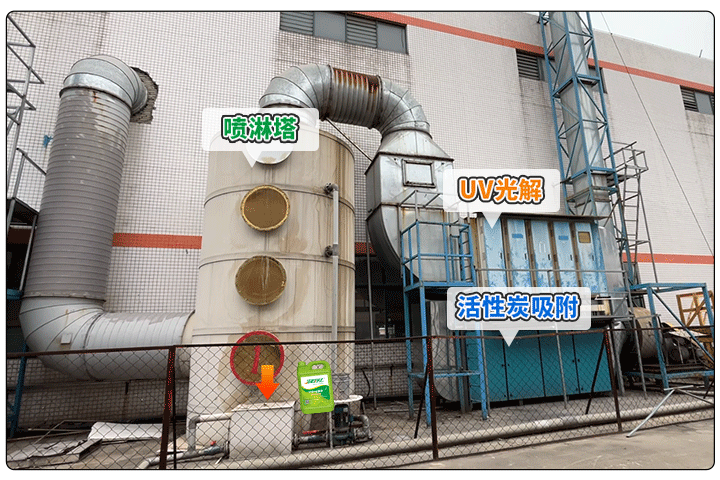 金屬建材噴漆廠異味大，設(shè)備的除臭效率低，除臭劑該這么用！.jpg