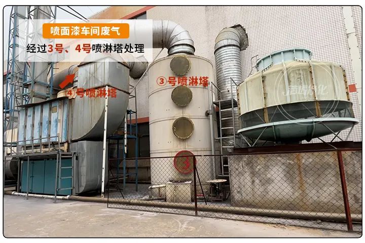 金屬建材噴漆廠異味大，設(shè)備的除臭效率低，除臭劑該這么用！.jpg